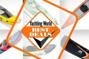 Top Best Deals on Kayaks: Huge Savings | Certified Kayak Fishing Instructor – Learn Kayak Angling with Expert Guidance