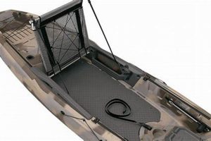 Top Fishing Kayaks at Cabela's: Best Deals & Models | Certified Kayak Fishing Instructor – Learn Kayak Angling with Expert Guidance