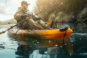 Top Kayak Fishing Techniques & Tips Certified Kayak Fishing Instructor – Learn Kayak Angling with Expert Guidance Top Kayak Fishing Techniques & Tips | Certified Kayak Fishing Instructor – Learn Kayak Angling with Expert Guidance