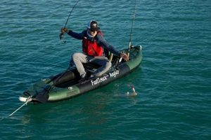 Fishing On An Inflatable Kayak | Certified Kayak Fishing Instructor – Learn Kayak Angling with Expert Guidance