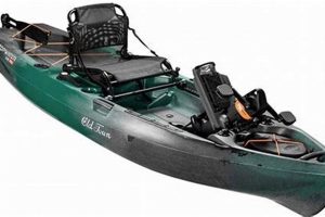 Best Fishing Kayaks for Rivers: Top Picks & Guide | Certified Kayak Fishing Instructor – Learn Kayak Angling with Expert Guidance