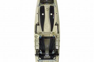 Top Perception Outlaw 11.5 Sit-On-Top Fishing Kayak Review | Certified Kayak Fishing Instructor – Learn Kayak Angling with Expert Guidance