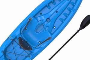 Best Cheap Kayaks: Find Your Affordable Kayak | Certified Kayak Fishing Instructor – Learn Kayak Angling with Expert Guidance