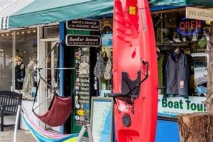 Top Kayak Shops & Retailers Near You | Certified Kayak Fishing Instructor – Learn Kayak Angling with Expert Guidance