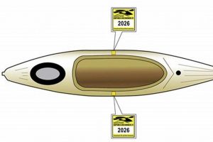 PA Kayak Launch Permits: Fish & Boat Guide | Certified Kayak Fishing Instructor – Learn Kayak Angling with Expert Guidance