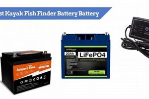 Best Battery for Fish Finder Kayak: Top Picks & Guide | Certified Kayak Fishing Instructor – Learn Kayak Angling with Expert Guidance