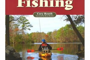 Top Kayak Fishing Books & Guides for 2024 | Certified Kayak Fishing Instructor – Learn Kayak Angling with Expert Guidance