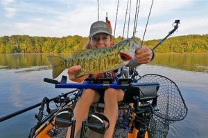 Kentucky Lake Kayak Fishing Tournament 2024 | Certified Kayak Fishing Instructor – Learn Kayak Angling with Expert Guidance