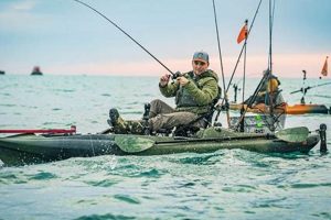 Best Open Deck Fishing Kayaks: Top Models | Certified Kayak Fishing Instructor – Learn Kayak Angling with Expert Guidance