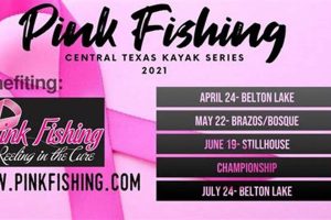 Top Central Texas Kayak Fishing Tournaments & Events | Certified Kayak Fishing Instructor – Learn Kayak Angling with Expert Guidance