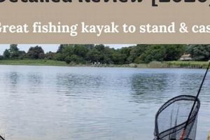 Top Ascend Fishing Kayak Reviews & Ratings | Certified Kayak Fishing Instructor – Learn Kayak Angling with Expert Guidance