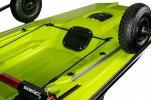 Best Fishing Kayak Wheels & Cart Systems | Certified Kayak Fishing Instructor – Learn Kayak Angling with Expert Guidance