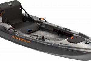 Best 10 ft Kayak Fishing: Guide & Gear | Certified Kayak Fishing Instructor – Learn Kayak Angling with Expert Guidance