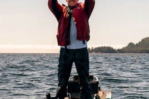 Best Kayak Fishing Resorts: Top Destinations Certified Kayak Fishing Instructor – Learn Kayak Angling with Expert Guidance Best Kayak Fishing Resorts: Top Destinations | Certified Kayak Fishing Instructor – Learn Kayak Angling with Expert Guidance