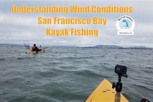 Master Kayak Fishing in the Wind: Tips & Tricks | Certified Kayak Fishing Instructor – Learn Kayak Angling with Expert Guidance