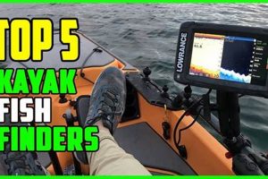Top Kayak Fish Finders Certified Kayak Fishing Instructor – Learn Kayak Angling with Expert Guidance Top Kayak Fish Finders | Certified Kayak Fishing Instructor – Learn Kayak Angling with Expert Guidance