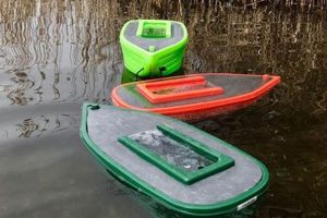 Best Fishing Kayaks with Livewell for 2024 | Certified Kayak Fishing Instructor – Learn Kayak Angling with Expert Guidance