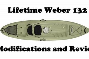 Top Weber 132 Fishing Kayak: Reviews & Guide Certified Kayak Fishing Instructor – Learn Kayak Angling with Expert Guidance Top Weber 132 Fishing Kayak: Reviews & Guide | Certified Kayak Fishing Instructor – Learn Kayak Angling with Expert Guidance