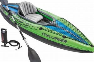 Top 5 Best Value Kayaks for Fishing | Certified Kayak Fishing Instructor – Learn Kayak Angling with Expert Guidance