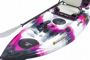 Top Pink Fishing Kayaks for 2024 | Certified Kayak Fishing Instructor – Learn Kayak Angling with Expert Guidance