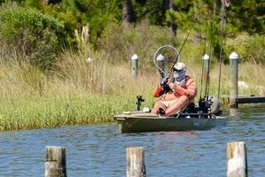 Best Kayak Fishing Little Lagoon: Tips & Spots | Certified Kayak Fishing Instructor – Learn Kayak Angling with Expert Guidance