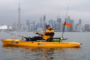 Best Fishing Kayaks in Toronto: Top Picks & Guide | Certified Kayak Fishing Instructor – Learn Kayak Angling with Expert Guidance