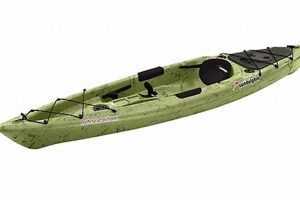 Top Journey 12 SS Fishing Kayak Reviews & Guide Certified Kayak Fishing Instructor – Learn Kayak Angling with Expert Guidance Top Journey 12 SS Fishing Kayak Reviews & Guide | Certified Kayak Fishing Instructor – Learn Kayak Angling with Expert Guidance