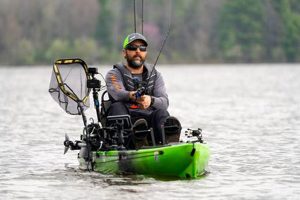 Best Midwest Kayak Fishing: Tips & Gear | Certified Kayak Fishing Instructor – Learn Kayak Angling with Expert Guidance