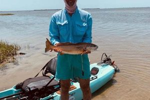 Best Kayak Fishing Spots: Outer Banks NC Guide | Certified Kayak Fishing Instructor – Learn Kayak Angling with Expert Guidance