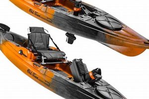 Top Old Town Pedal Fishing Kayaks: A Review Certified Kayak Fishing Instructor – Learn Kayak Angling with Expert Guidance Top Old Town Pedal Fishing Kayaks: A Review | Certified Kayak Fishing Instructor – Learn Kayak Angling with Expert Guidance