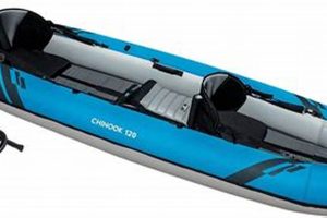 Best Aquaglide Chinook 120 Inflatable Kayak for Fishing Certified Kayak Fishing Instructor – Learn Kayak Angling with Expert Guidance Best Aquaglide Chinook 120 Inflatable Kayak for Fishing | Certified Kayak Fishing Instructor – Learn Kayak Angling with Expert Guidance