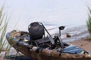 Top 5 Best Fishing Pedal Kayaks for 2024 | Certified Kayak Fishing Instructor – Learn Kayak Angling with Expert Guidance