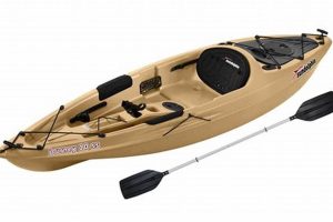 Top Sun Dolphin Journey 10 Fishing Kayak Review | Certified Kayak Fishing Instructor – Learn Kayak Angling with Expert Guidance
