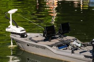 Best Places to Buy Fishing Kayaks: Top Retailers | Certified Kayak Fishing Instructor – Learn Kayak Angling with Expert Guidance