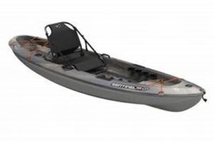Best Pedal Fishing Kayaks Under $1000 Certified Kayak Fishing Instructor – Learn Kayak Angling with Expert Guidance Best Pedal Fishing Kayaks Under $1000 | Certified Kayak Fishing Instructor – Learn Kayak Angling with Expert Guidance