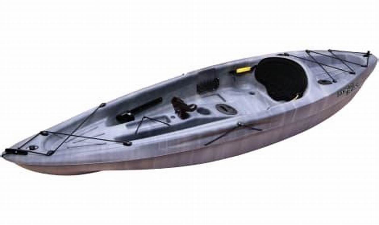 Top Fishing Kayaks at Fleet Farm: Find Yours Certified Kayak Fishing Instructor – Learn Kayak Angling with Expert Guidance Top Fishing Kayaks at Fleet Farm: Find Yours | Certified Kayak Fishing Instructor – Learn Kayak Angling with Expert Guidance