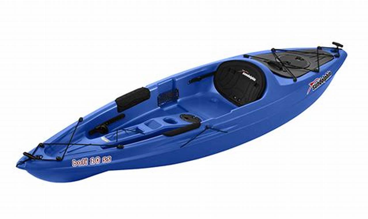 Best Bali 10 SS Fishing Kayak: Review & Guide | Certified Kayak Fishing Instructor – Learn Kayak Angling with Expert Guidance