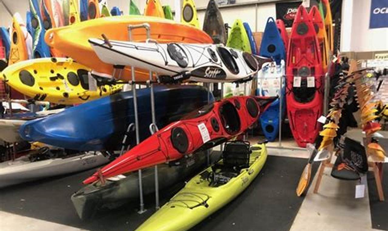 Best Kayak to Buy: Top Kayak Boat Guide | Certified Kayak Fishing Instructor – Learn Kayak Angling with Expert Guidance