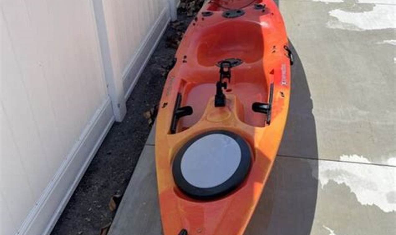 Top Perception 12.5 Caster Fishing Kayak Reviews | Certified Kayak Fishing Instructor – Learn Kayak Angling with Expert Guidance