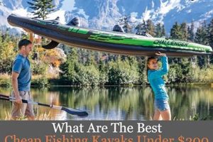 Fishing Kayaks Under 200 Dollars | Certified Kayak Fishing Instructor – Learn Kayak Angling with Expert Guidance
