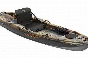 10 Sit On Fishing Kayak | Certified Kayak Fishing Instructor – Learn Kayak Angling with Expert Guidance