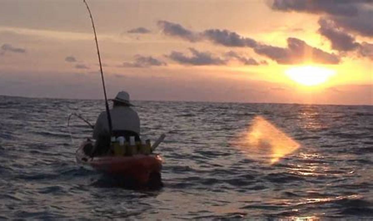 Top Kayak Fishing TV Shows You Must See | Certified Kayak Fishing Instructor – Learn Kayak Angling with Expert Guidance