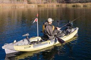 Top 5 Best Affordable Kayaks for Fishing in 2024 Certified Kayak Fishing Instructor – Learn Kayak Angling with Expert Guidance Top 5 Best Affordable Kayaks for Fishing in 2024 | Certified Kayak Fishing Instructor – Learn Kayak Angling with Expert Guidance