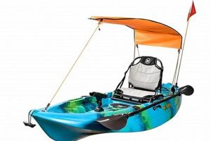 Best Fishing Kayak Canopy: Top Picks & Buying Guide Certified Kayak Fishing Instructor – Learn Kayak Angling with Expert Guidance Best Fishing Kayak Canopy: Top Picks & Buying Guide | Certified Kayak Fishing Instructor – Learn Kayak Angling with Expert Guidance