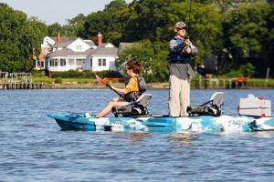 Best Dual Fishing Kayaks: Top Models & Guide | Certified Kayak Fishing Instructor – Learn Kayak Angling with Expert Guidance