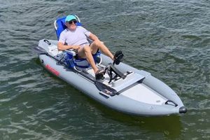 Best Inflatable Fishing Kayak With Pedals for 2024 | Certified Kayak Fishing Instructor – Learn Kayak Angling with Expert Guidance