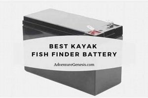 Best Fish Finder Batteries for Kayaks: Top Picks | Certified Kayak Fishing Instructor – Learn Kayak Angling with Expert Guidance
