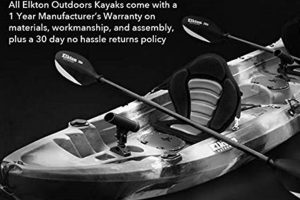 Elkton Tandem Fishing Kayak | Certified Kayak Fishing Instructor – Learn Kayak Angling with Expert Guidance