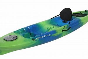 Kayak Fishing: Emotions & On-Water Serenity | Certified Kayak Fishing Instructor – Learn Kayak Angling with Expert Guidance