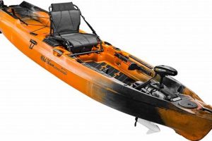 Top Motorized Fishing Kayaks of 2021: Buyer's Guide | Certified Kayak Fishing Instructor – Learn Kayak Angling with Expert Guidance